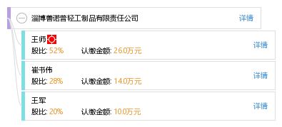 淄博善諾普輕工制品有限責(zé)任公司