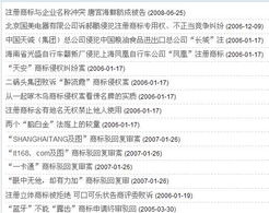 專(zhuān)題頁(yè)如何通過(guò)sql標(biāo)簽達(dá)到文章欄目頁(yè)那樣的效果 領(lǐng)先建站cms提供服務(wù)商 我們專(zhuān)注于cms建站產(chǎn)品的研發(fā)