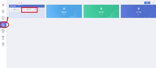 構建數(shù)字工廠丨數(shù)據(jù)分析與圖表視圖模型的配置用法——淄博CMS詳解