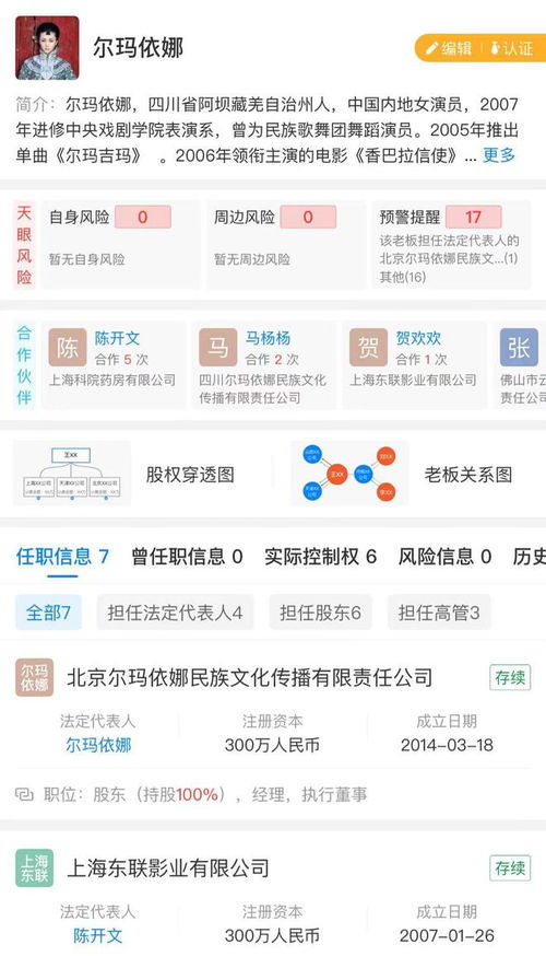 從初代網紅到都市女性 天仙妹妹的蛻變之路