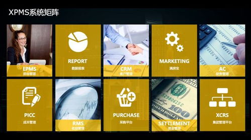 旅悅集團(tuán)XPMS智慧管理系統(tǒng) 以科技法則修習(xí)內(nèi)功，領(lǐng)航2021中國旅游服務(wù)創(chuàng)新