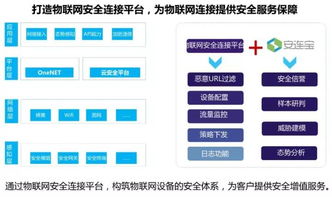 智聯(lián)萬物，共創(chuàng)未來——2017中國移動全球合作伙伴大會物聯(lián)網(wǎng)技術(shù)研發(fā)專題解讀